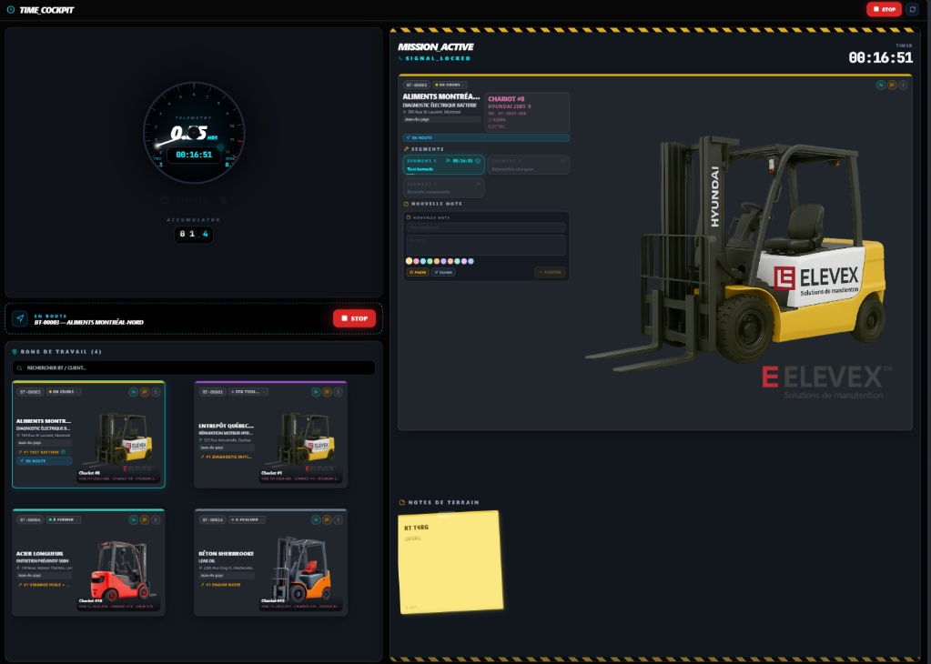 Real-Time Tech Support